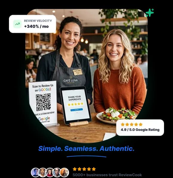 Café owner and a happy customer beside a QR review stand and tablet showing a five-star Google review flow