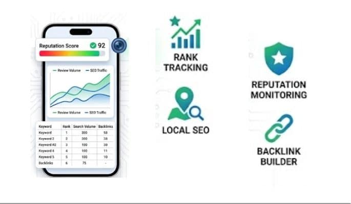 SEO & Reputation Growth